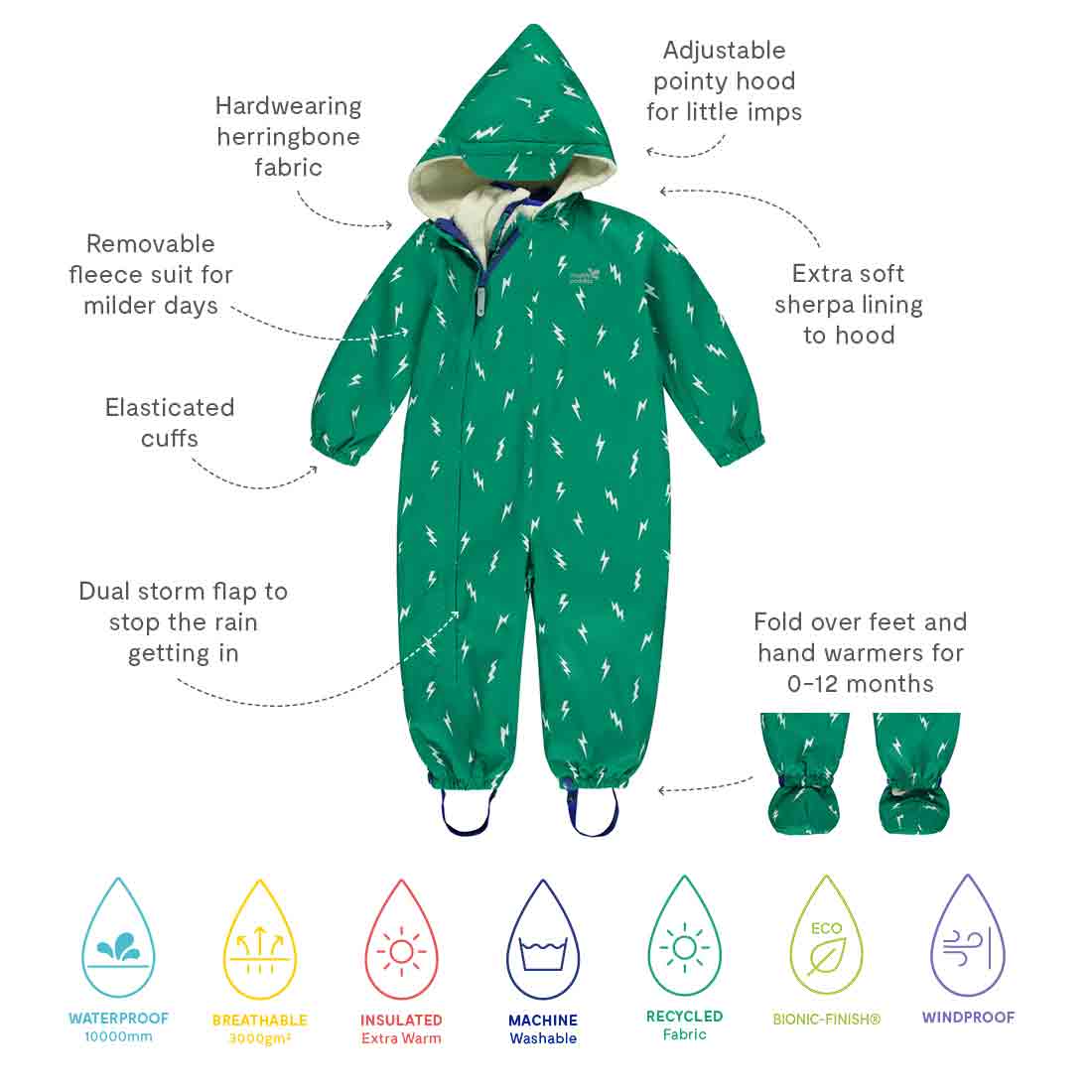 Muddy puddles rain store suit